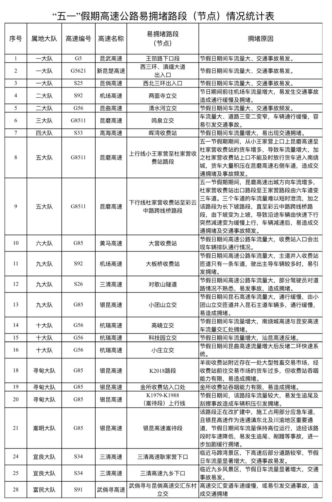 _cgi-bin_mmwebwx-bin_webwxgetmsgimg__&MsgID=7589617355901563669&skey=@crypt_e6a7b556_942f2b82773cf1dda3b16a5f47dd7394&mmweb_appid=wx_webfilehelper.jpeg