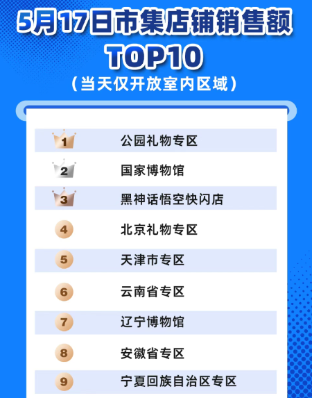 图片 3 图片 3