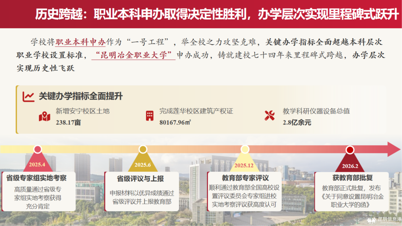 十四五发展标志性成果总结报告（最终）(1)_04