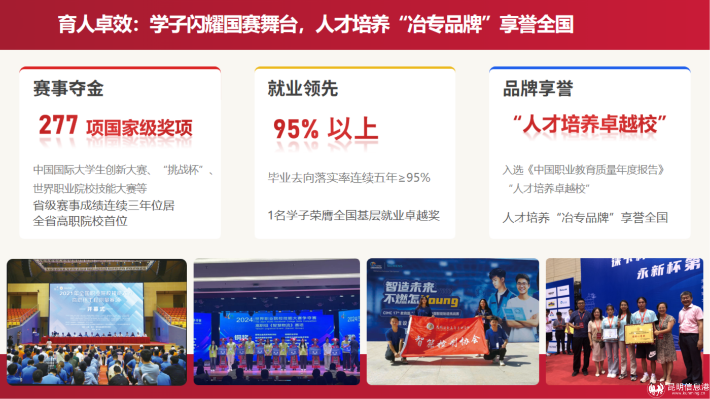 十四五发展标志性成果总结报告（最终）(1)_09