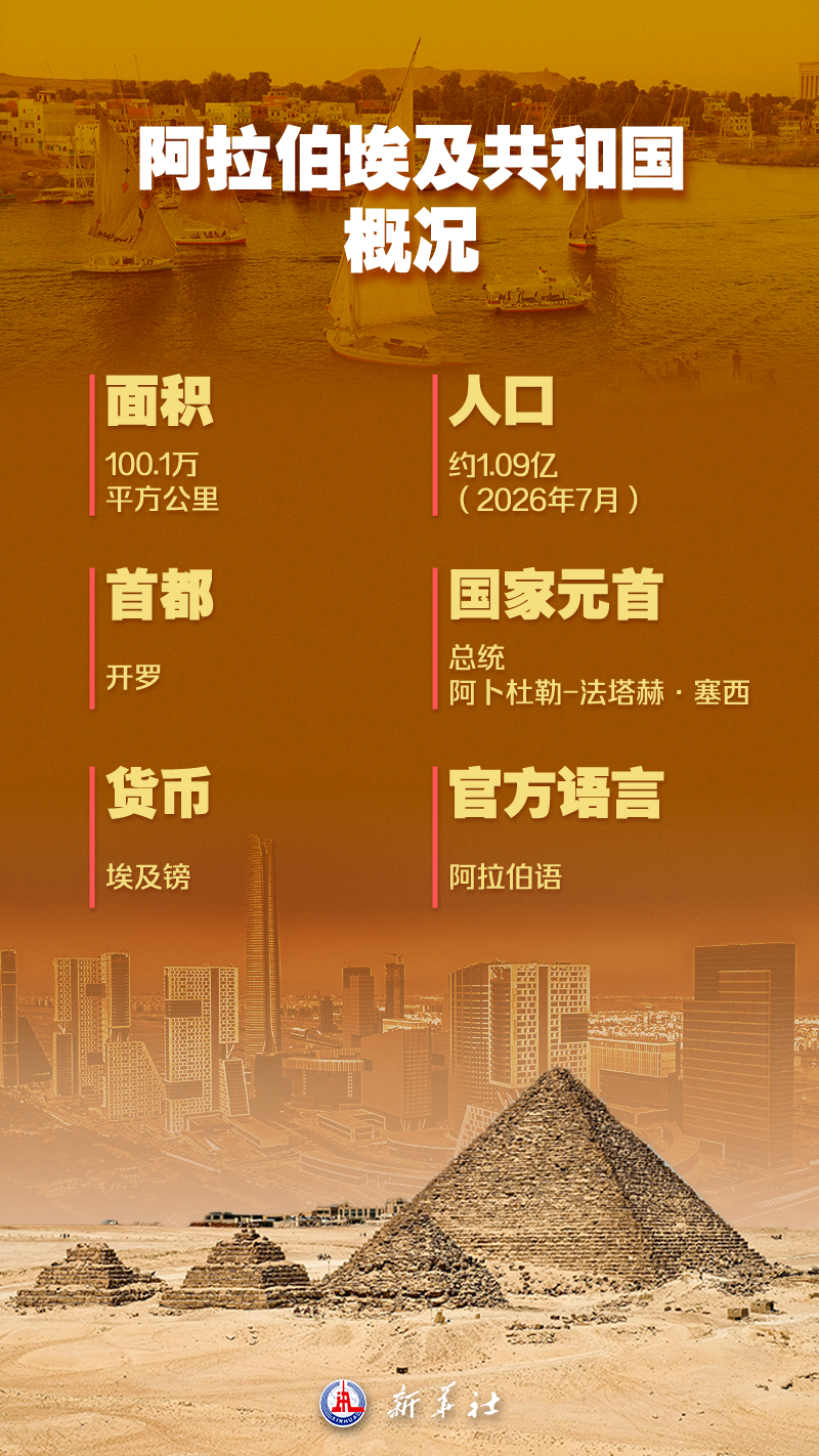 埃及1