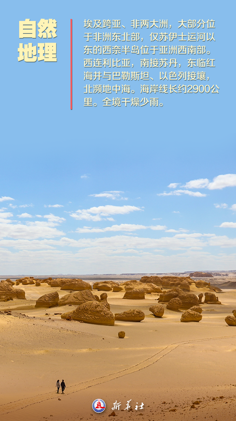 埃及2