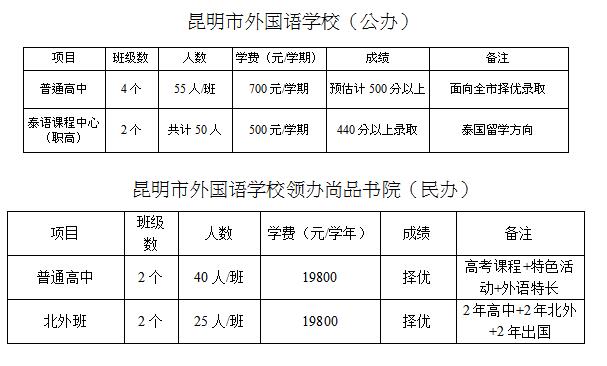 QQ截图20200709143118