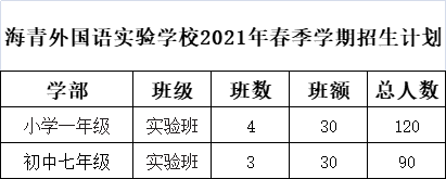 QQ图片20210330102258