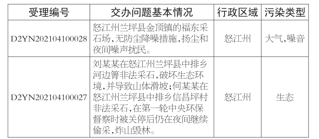 1618315551240802 1618315551240802