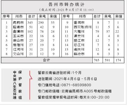 QQ截图20210418175123