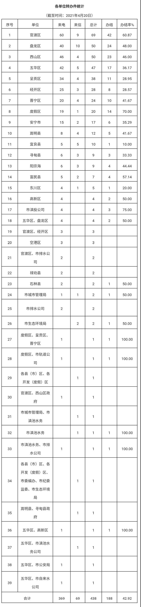 微信图片_20210421154934