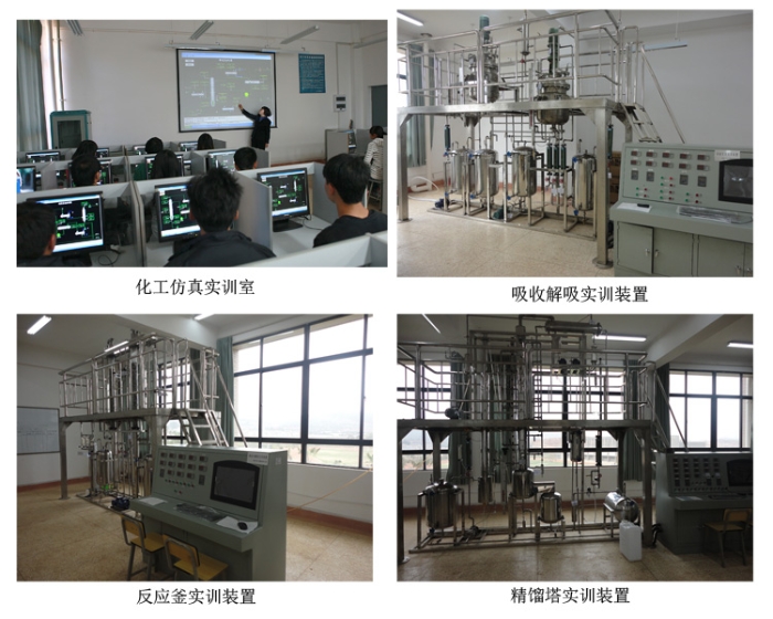 化工仿真实训室 化工仿真实训室
