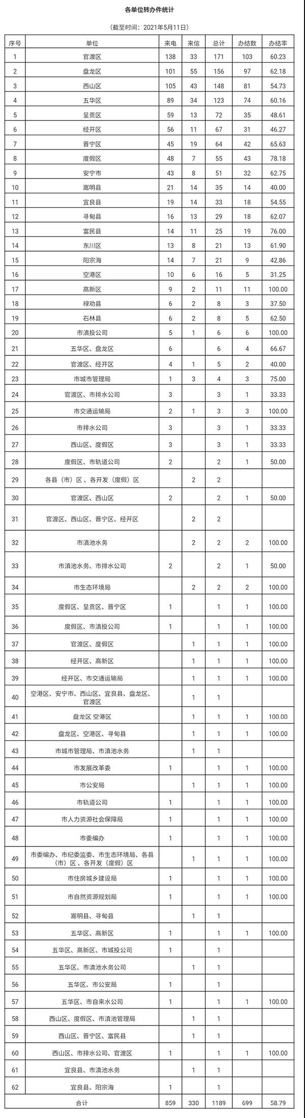 微信图片_20210513094738