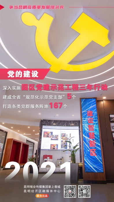 党的建设2021 党的建设2021