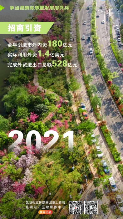 招商引资2021 招商引资2021