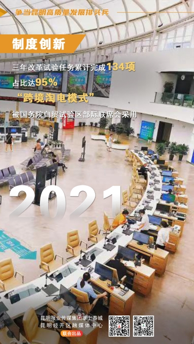 制度创新2021 制度创新2021