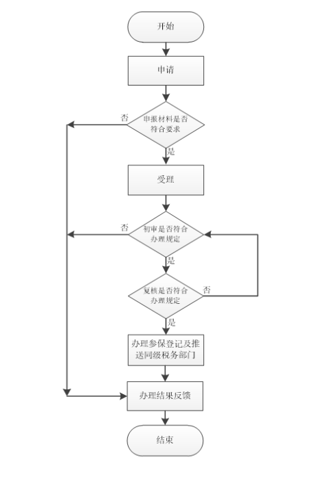 微信截图_20221115100526
