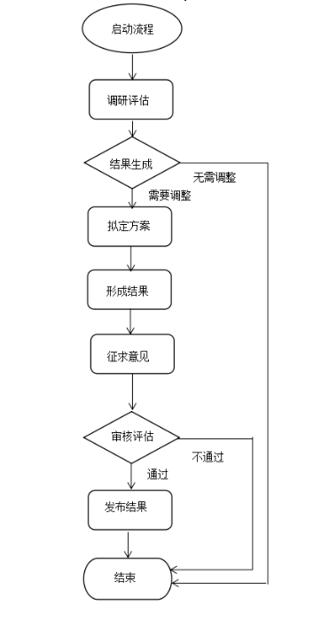 微信图片_20221118120453