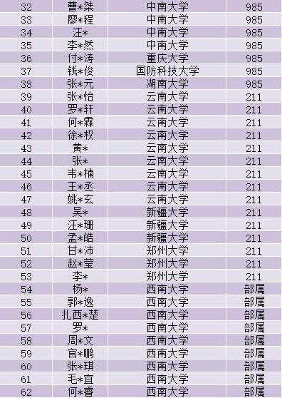 2QQ截图20230608184105