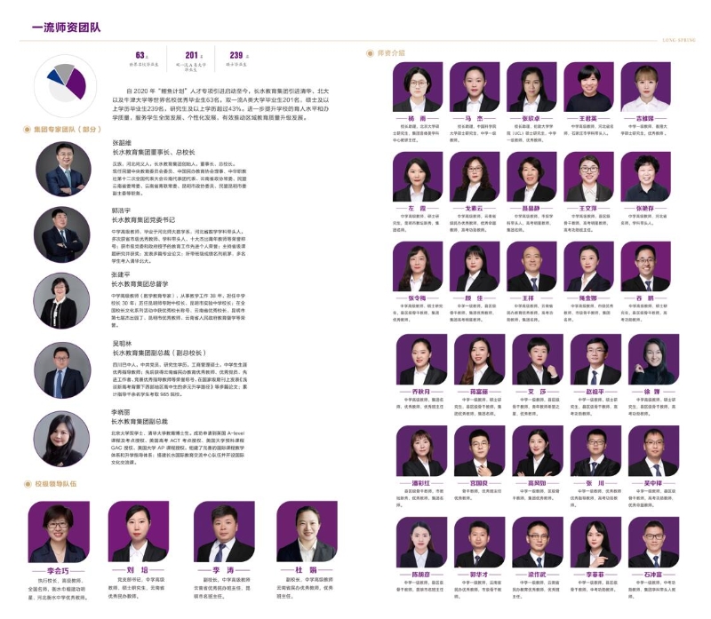 招生1QQ截图20230609095943