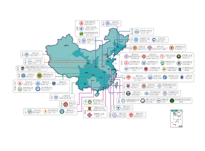 历年高考录取地图