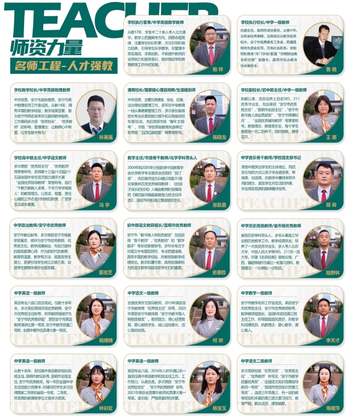 师资力量01