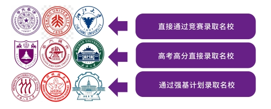 多向奔赴 成就卓越