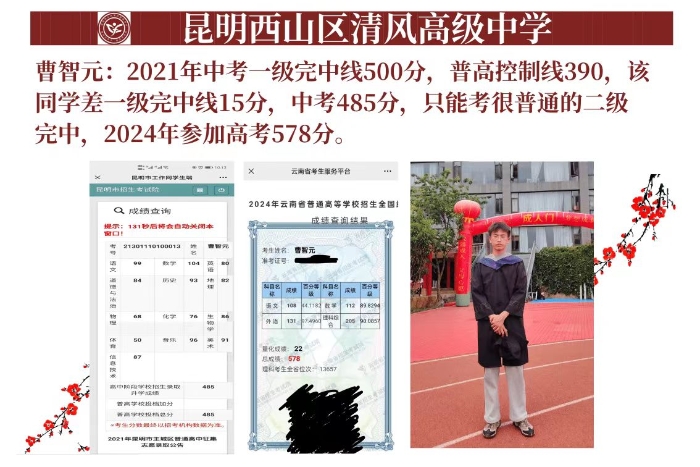 曹智元日语成绩 曹智元日语成绩