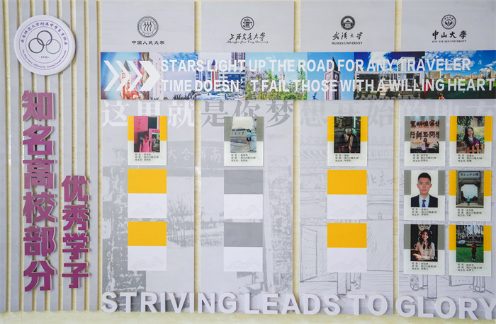 录取荣誉墙2 录取荣誉墙2