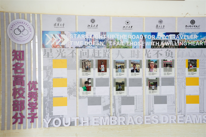优秀学生录取荣耀墙 优秀学生录取荣耀墙