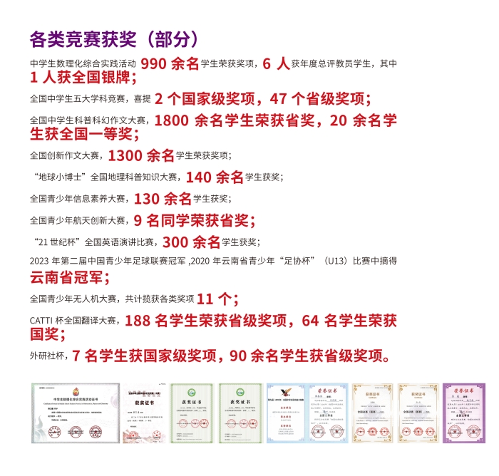 状元 获奖(1) 状元 获奖(1)