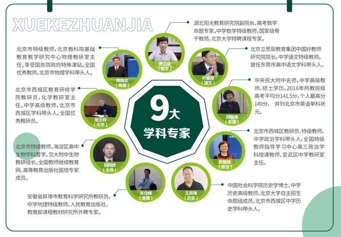 九大学科专家 九大学科专家