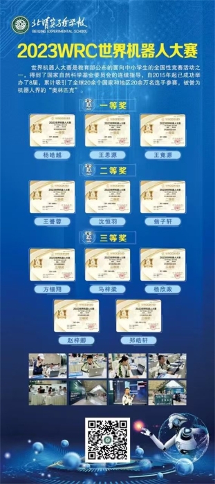 WRC2023世界机器人大赛 (2) WRC2023世界机器人大赛 (2)