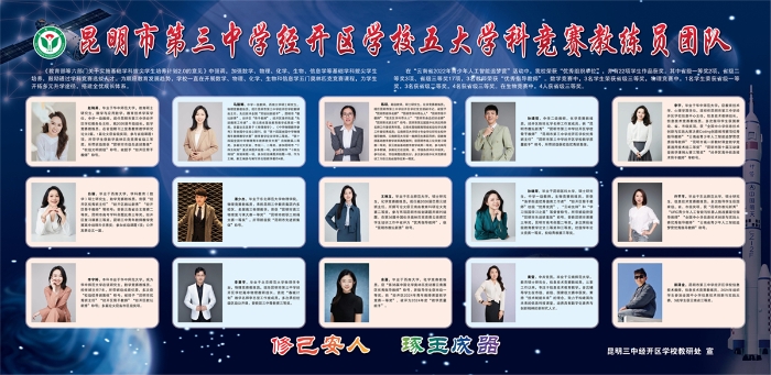 4.五大学科竞赛教练团队_副本1 4.五大学科竞赛教练团队_副本1