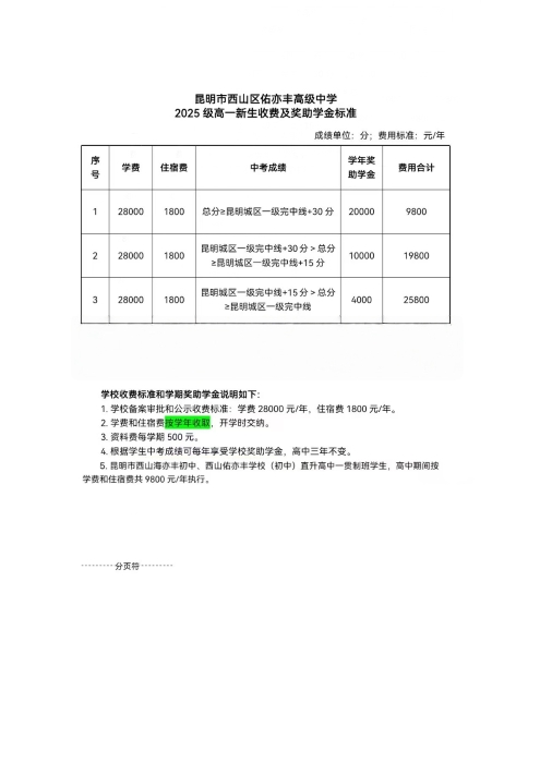 收费标准 收费标准