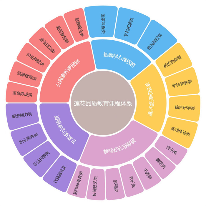 648ba703dce681c7e86312ae76a4bac_副本 648ba703dce681c7e86312ae76a4bac_副本