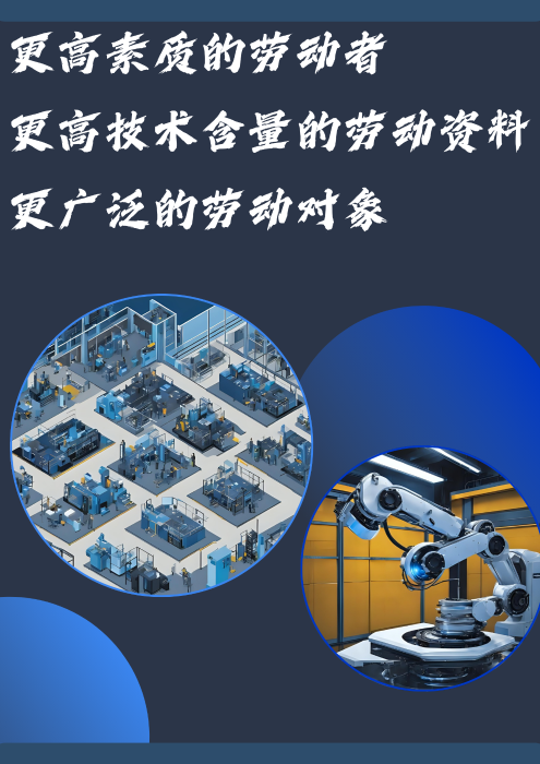 5.呈新呈异——更高素质的劳动者、更高技术含量的劳动资料、更广泛的劳动对象